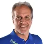 Marcelo Rodolfo Mendez