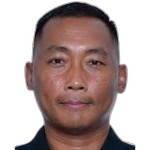 Ekalak Thong-am