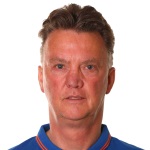 Louis van Gaal