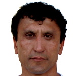 Rakhmatullo Fuzaylov