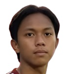 Kaka Amrullah Ronaldo Messi