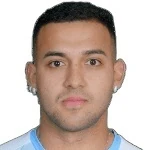 Rafael Lima Ferreira