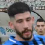 Giannis Tsolakos