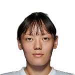 Tian Violeta