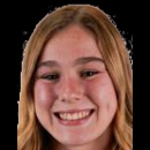 Riley Miller