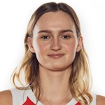 Ayse Yilmaz