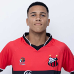 Guilherme Miranda Lima