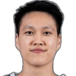 Ching Cho