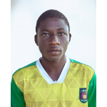 Samuel Chukwu Buchi
