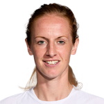 Kerys Harrop