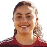 Nikkita Fazzari