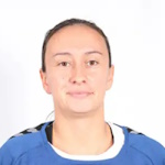Marija Colic