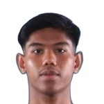 Ariff Safwan