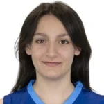 Deniz Gokcol