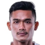 Nattawat Wongsri