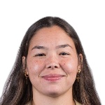 Fabiana Del Valle Vásquez Reyes