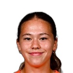 Kyra Koopman