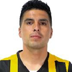 Leonel López