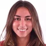 Giulianna Gianino