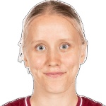 Ruta Ricika