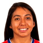 Citlali Hernández