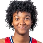 Shaneka Campbell