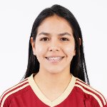 Mariannys Rodriguez