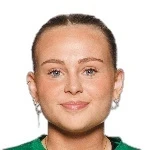 Hrafnhildur Asa Halldorsdottir