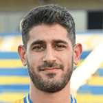 Giorgos Papangelodimou