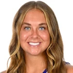 Dakota Phillips