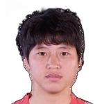 Myong-Gum Ri