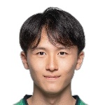 Wang-Ngai Kohki Sung