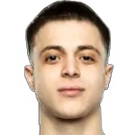 Giannis Karakostas
