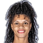 Keila Sagarra