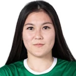Banu Nurtolep