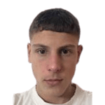 Roko Dugandžić