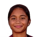 Nia Mohd Salleh