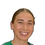 Sofia Palywoda