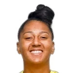 Kemelli Trugilho
