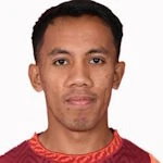 Muhammad Sihran