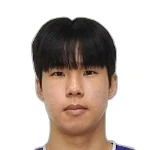 Seong-ju Ahn