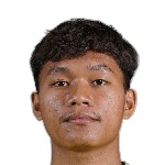 Muhamad  Reza Zuhro