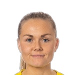 Anna Thim