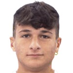 Danilo Giannotti