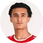 Ali Al Maanaqi
