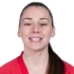 Noelia Montoro