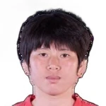 Chun-Sim Song