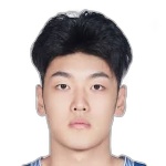 Chang Haoran