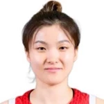 Ruoyun Zhai
