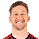 Conner Antley